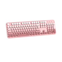 Pink Retro Keyboard